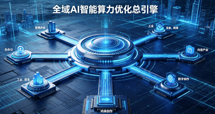 曲沃县AI算力优化赋能数字生态 智能技术迭代激活产业发展新动能