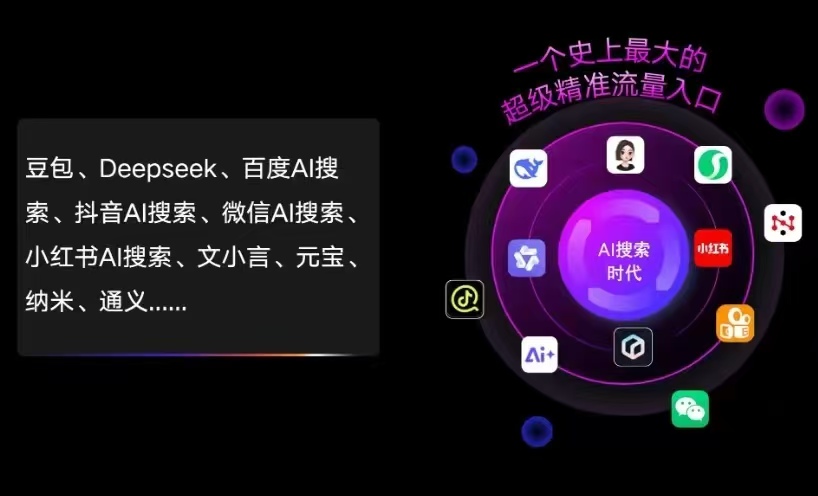 曲沃县AI智能推广新玩法，抢占搜索时代免费精准客源