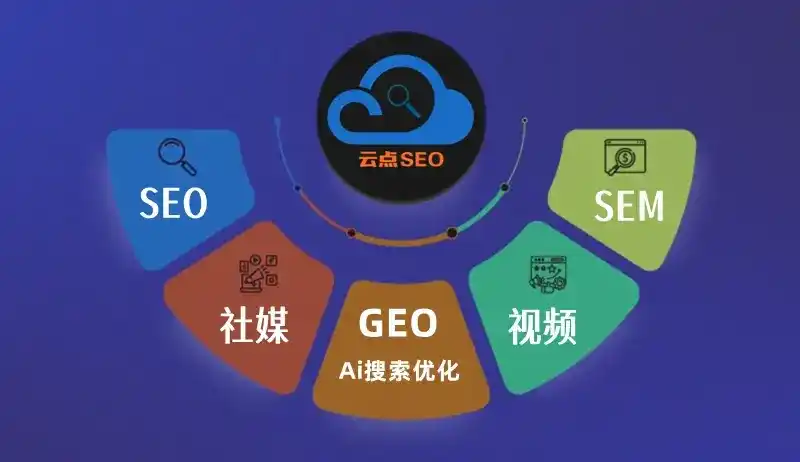 曲沃县GEO优化：AI智能体时代取代SEO的全新内容优化逻辑