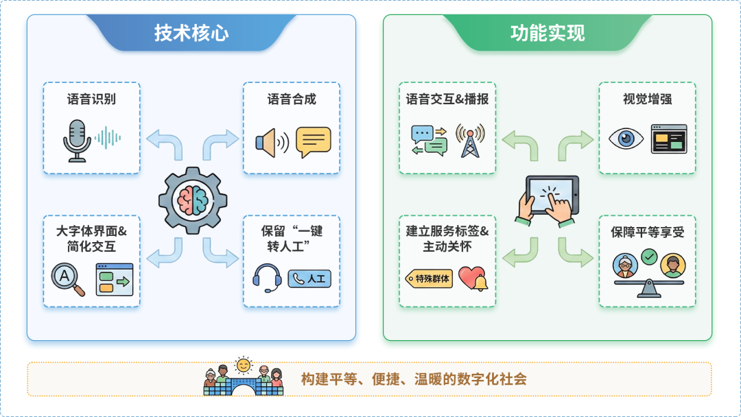 曲沃县AI生态｜多AI智能体GEO优化全流程：从内容创作到发布实操指南