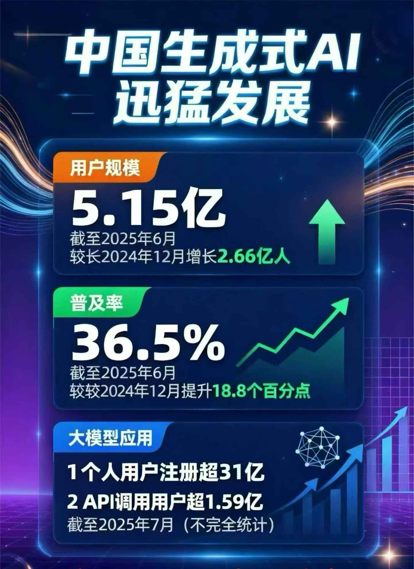 曲沃县豆包GEO优化是什么？内容创作核心逻辑解析