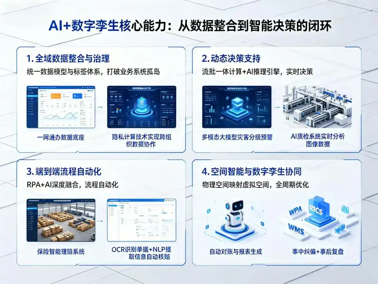 AI大模型落地优化服务｜解决曲沃县企业大模型响应慢、输出不准、成本偏高问题