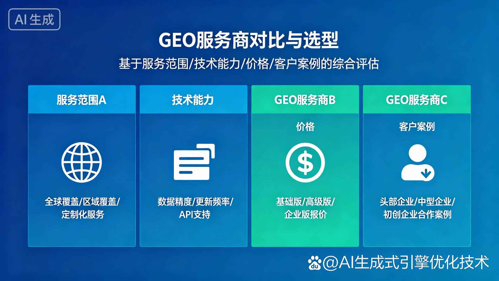 曲沃县GEO优化服务商该如何选择？聊聊生成式引擎优化行业现状